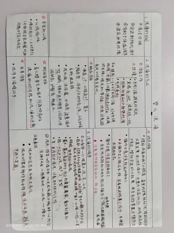 白小白家政学员风采 35